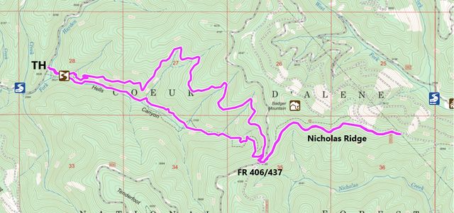 Trailmap